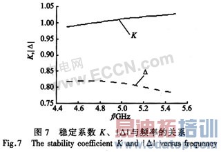 IEEE802.11a标准的SiGe HBT LNA设计