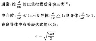 ��Ƶ��Ų���Ӧͨ��ϵͳ����������