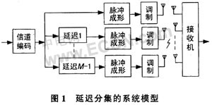 �ִ��ƶ�ͨ���з���ּ������о�