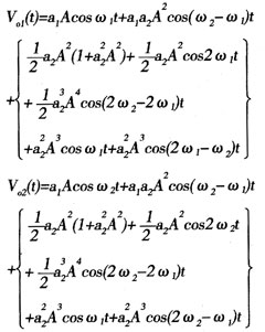 ����WCDMA�ֻ��ù��ʷŴ������Զȵ��·���