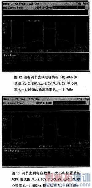 ����WCDMA�ֻ��ù��ʷŴ������Զȵ��·���