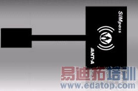 SIMpass��оƬNFC�ƶ�֧���������