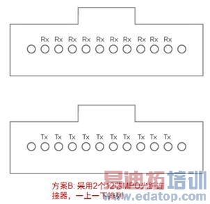 40G/100G������̫�����¹��꼰�������