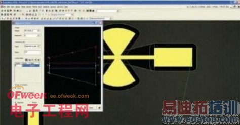 ��ν�RF����ģ��·�����ͬһPCB�ϣ�