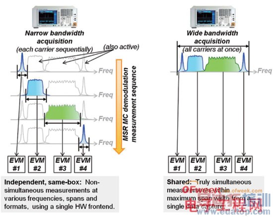 ��ο˷����׼���ߵ��վ��������Ե���ս