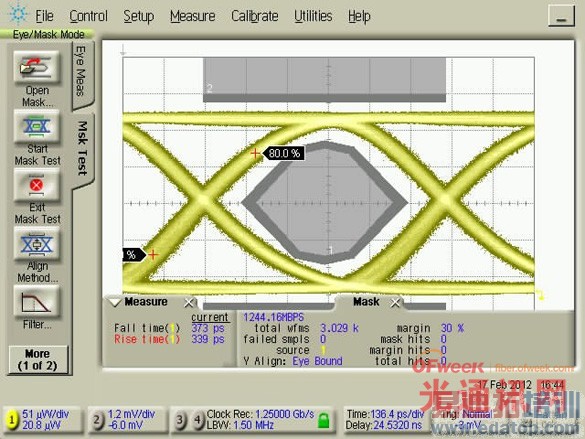  BOB�����ⷢ�Ͷ���ͼ