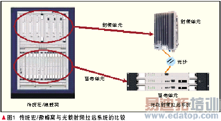 ������Ƶ��Զϵͳ��ԭ��������