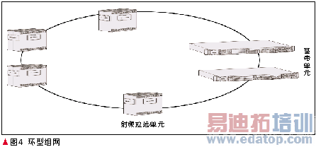 ������Ƶ��Զϵͳ���������߱��Զ�����������APS���Ĺ���