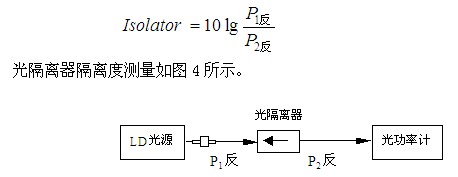 ��������������Ȳ���