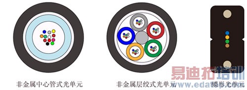 OPLC���͹ⵥԪ�ṹʾ��ͼ