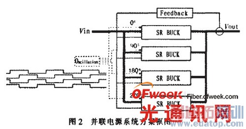 ������Դϵͳ����ͼ