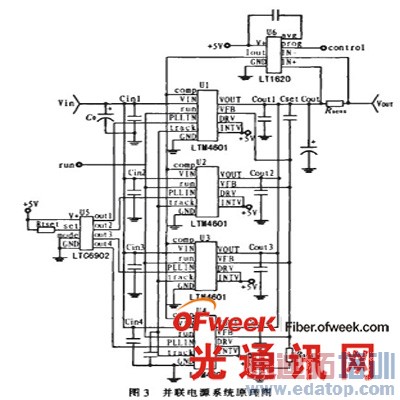 ������Դϵͳԭ��ͼ