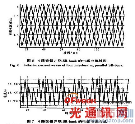 4·��������SR-buck�ĵ�е������κ͵�е����ϳ�