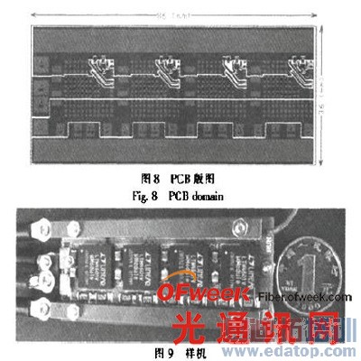 PCB��ͼ������