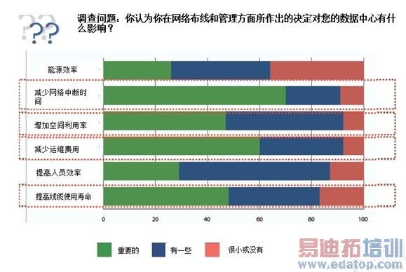 �������Ĳ��ߺͲ��߹�����Ӱ��