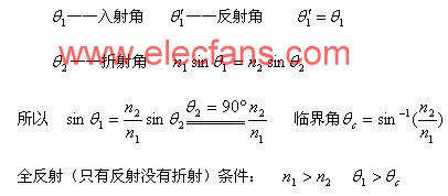 光导纤维的结构和传光原理