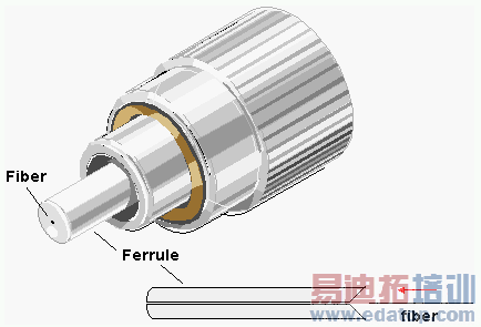 �մɲ�о��������ͷ