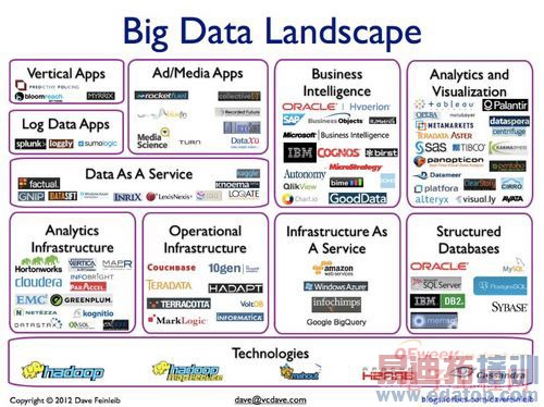 ���������Ƽ����������Ĺ�ϵ