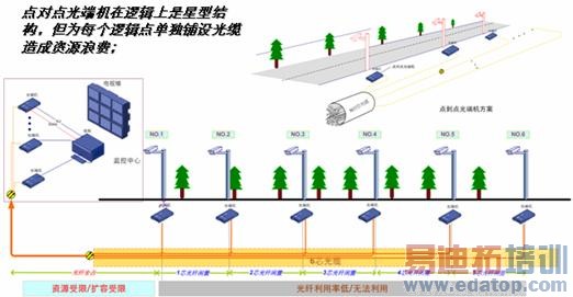 ��·��ش�ͳ��������