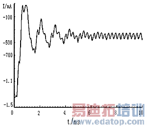 ��Դ����