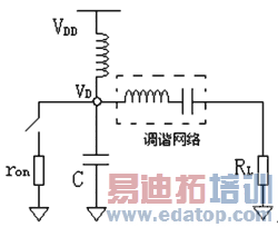 E�๦��ԭ��ͼ