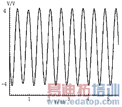 �����ѹ����