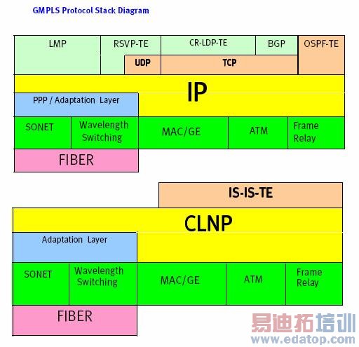 Э ��  �� ��  