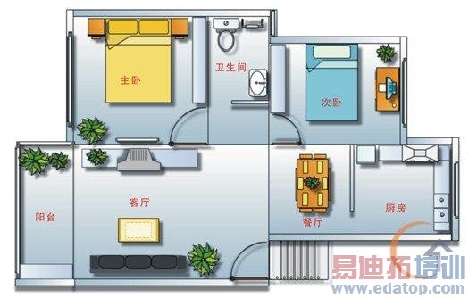 ���ܼҾ�DIY����