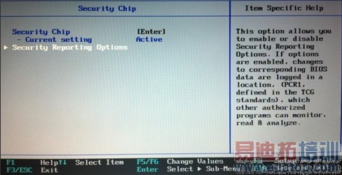 TPM��ȫоƬ����������Ӧ��