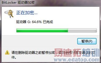 TPM安全芯片技术及加密应用