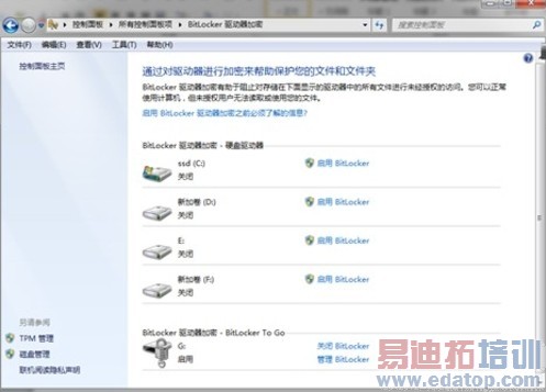 TPM��ȫоƬ����������Ӧ��