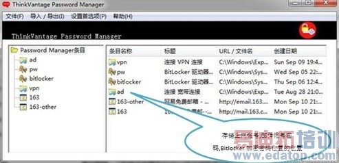 TPM��ȫоƬ����������Ӧ��