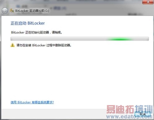 TPM��ȫоƬ����������Ӧ��