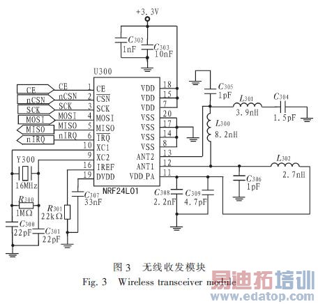 ���߽��ղ��ֵ�·ͼ