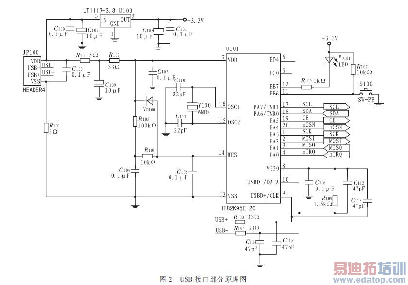 USB�ӿڲ��ֵ�·ͼ