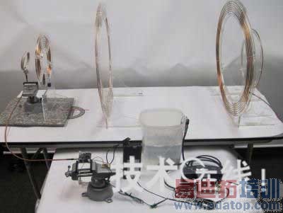 ���Ƶ�ϵͳ��װ�н�����Ȧ���˹�������ʢ��ˮ�������С���Ӱ����ʢ�ٴ�ѧ