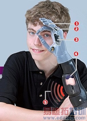 詹姆斯马修套上脉冲仿生假肢的情景