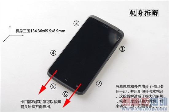 四核处理器露给你看 HTC One X详细拆解