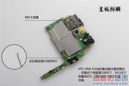 �ĺ˴�����¶���㿴 HTC One X��ϸ���