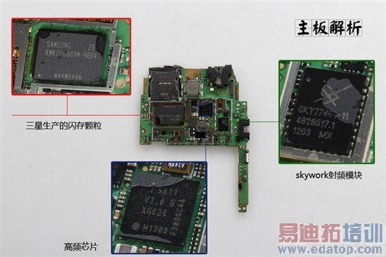 �ĺ˴�����¶���㿴 HTC One X��ϸ���