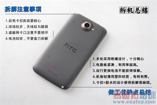 �ĺ˴�����¶���㿴 HTC One X��ϸ���