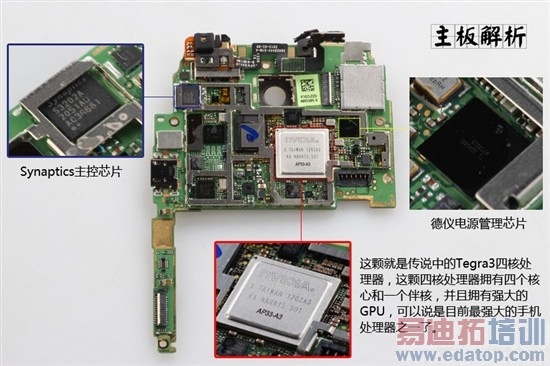 �ĺ˴�����¶���㿴 HTC One X��ϸ���