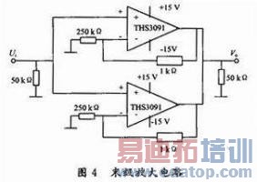 ĩ���Ŵ��·