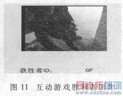 ͼ11 ������Ϸʤ������Ƭ