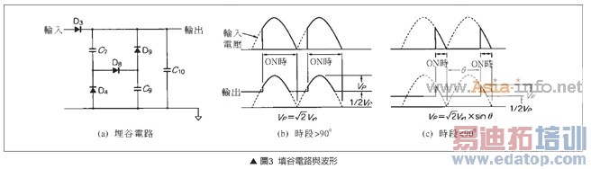 ��ȵ�·�벨��
