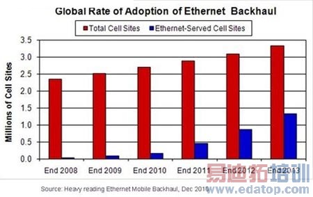 �Ϻ��������ƶ��������Թ��������Ӱ��