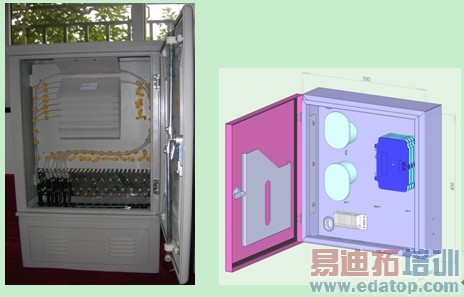 ���ʽ���½����� ֱ��ʽ���·�·��