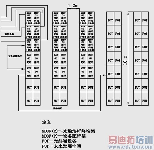 ����ʽ�Ĺ��·������ϵͳ