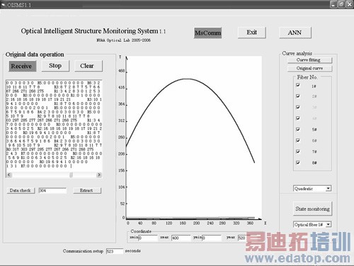 计算机监控程序界面