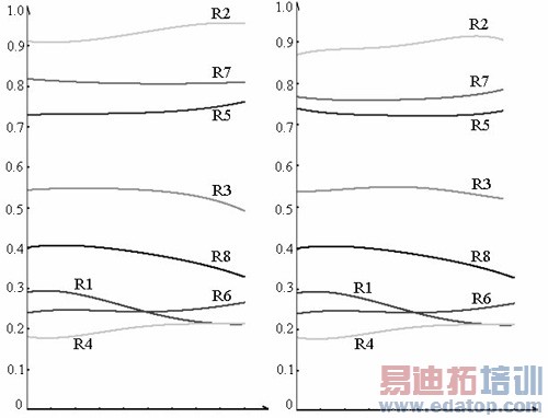 智能结构光纤埋入法示意图